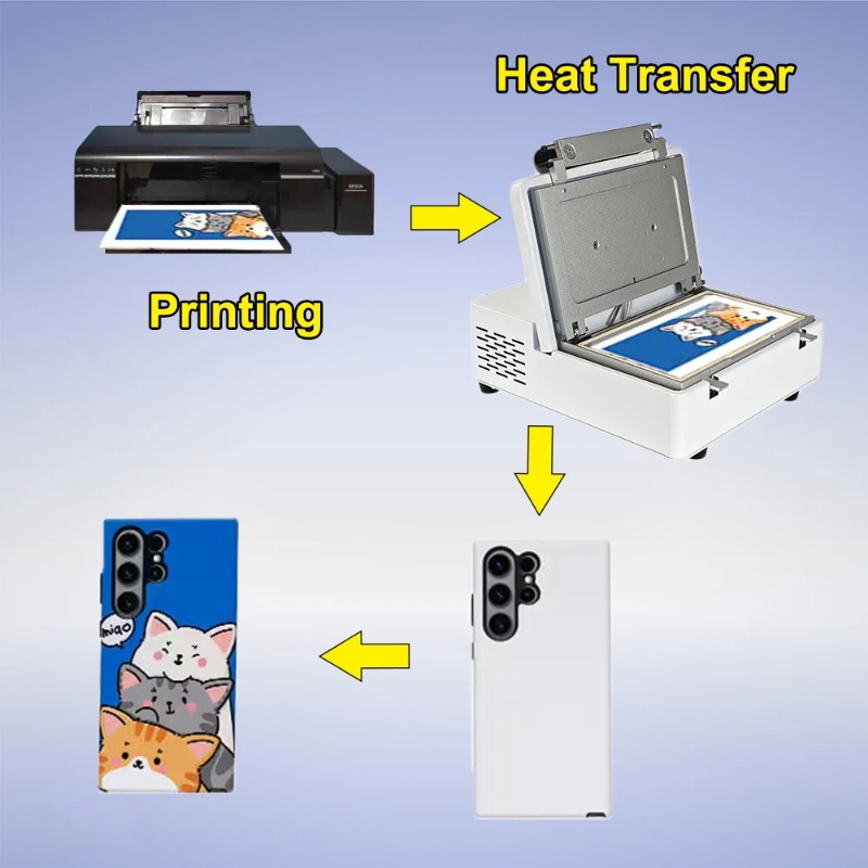 آلة طباعة أغطية الهواتف بتقنية - مراجعة 3D Printing Iphone وسعره