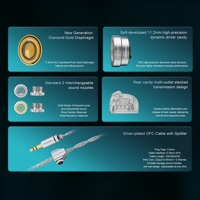 سماعات أذن INAWAKEN Dawn Mistw - مراجعة 3D Printing Technology وسعره